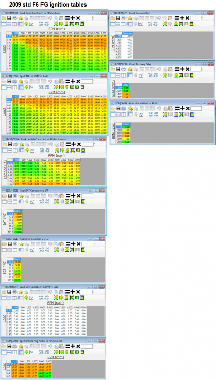 2009 std f6 borderline knock.png