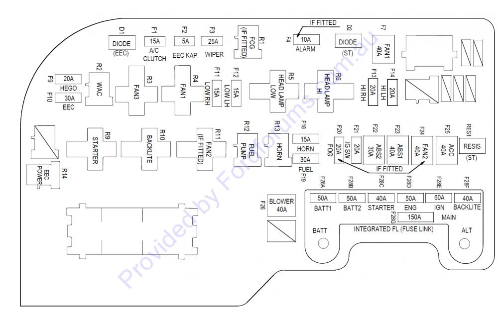 Ford Territory Wiring Diagram Download from www.fordxr6turbo.com