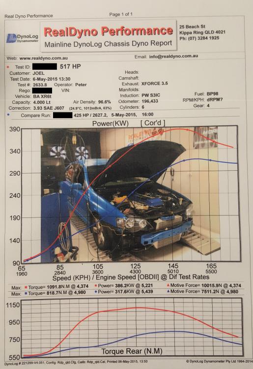 First F6 Motor Tune.jpg