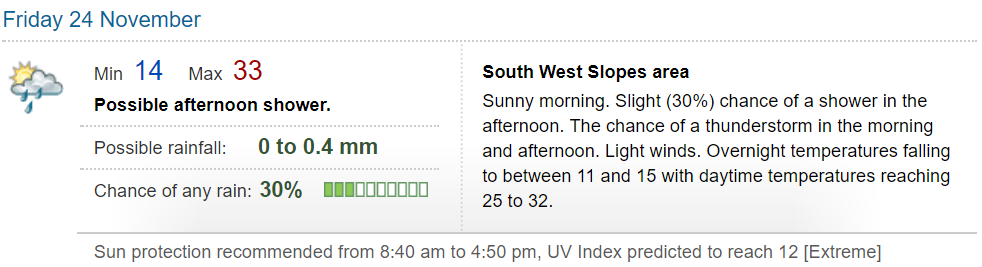 Fri Tumut weather.PNG