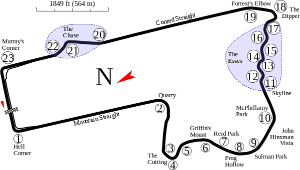 600px-Mount_Panorama_street_racing_circuit_in_Australia.svg.png