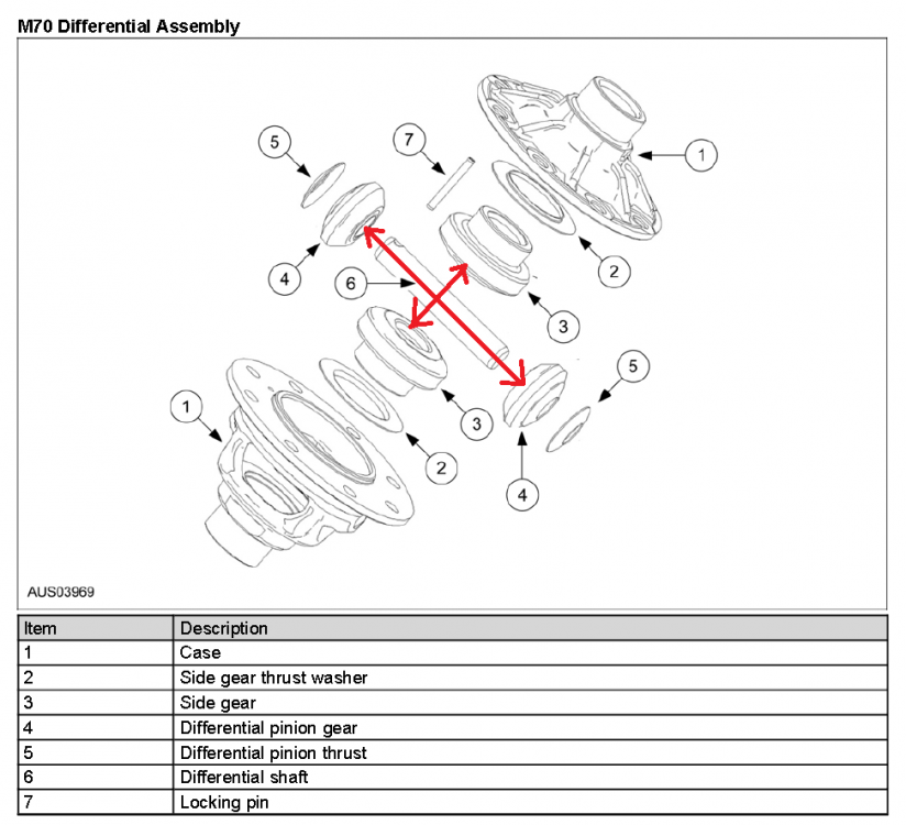 m70 diff.PNG